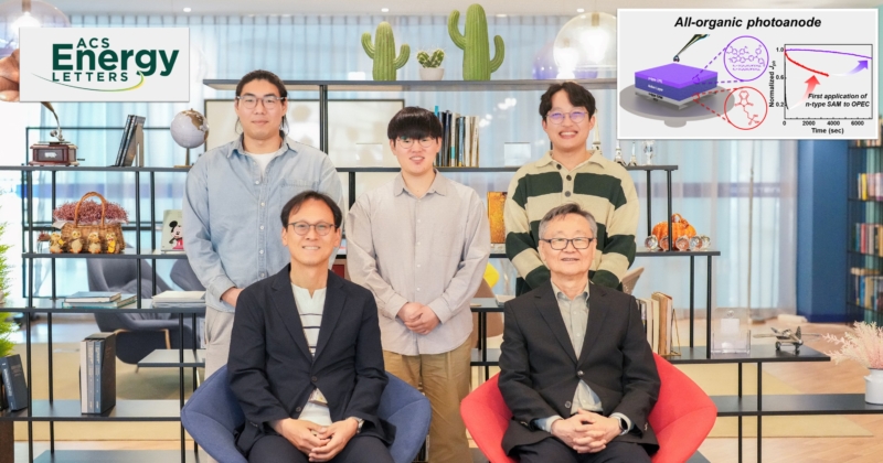 Innovative All-Organic Photoelectrode Developed to Enhance Eco-Friendly Solar Hydrogen Production